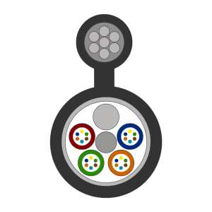 Figure-8 Cable (Non-Armoured)